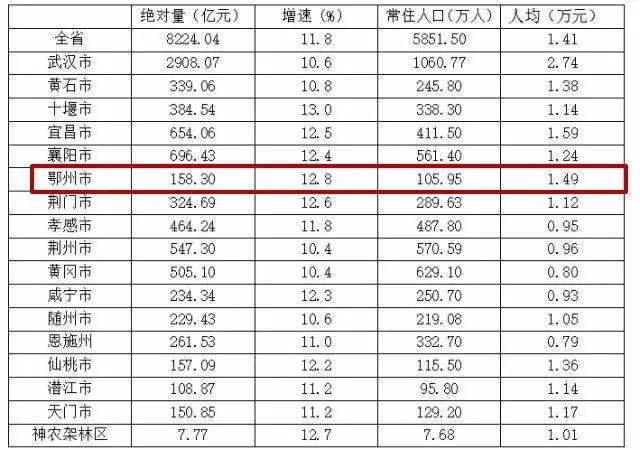 普查人口都是什么人去_人口普查(2)