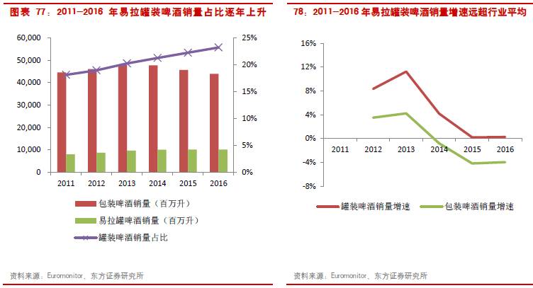 青岛蓝谷的GDP算到即墨去吗_即墨GDP计划达到793亿元(2)