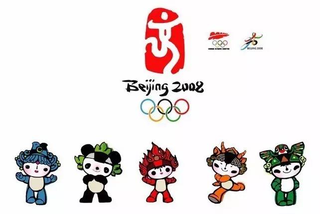 北京奥运会吉祥物的名字是什么?