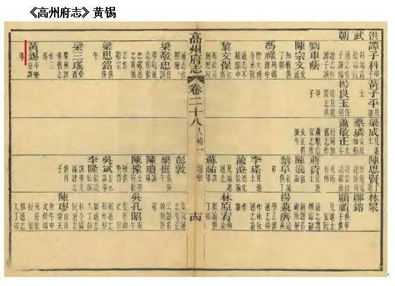 那么,黄赖祥应是黄峭山的二十三世孙,传承世系:峭公(871年生)——发公