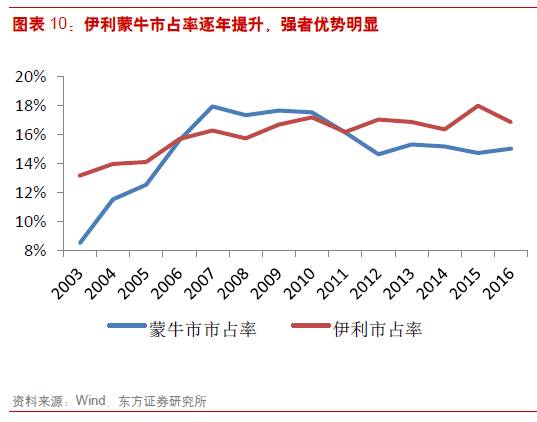 bts对韩国gdp影响_全年增长3.7 ,江苏GDP破10万亿 直追韩国(2)