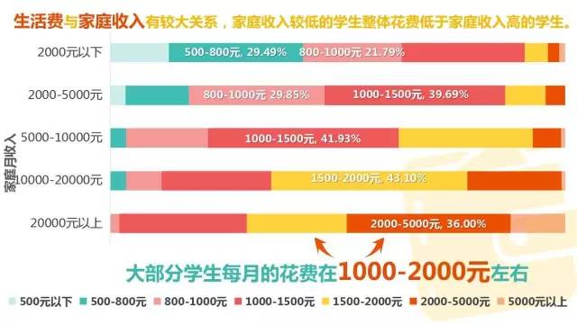 哪个省的人口最少_中国人口最少的省份是哪个省(3)