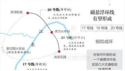 武汉地铁19号线规划又更新 首条磁悬浮快线将面市