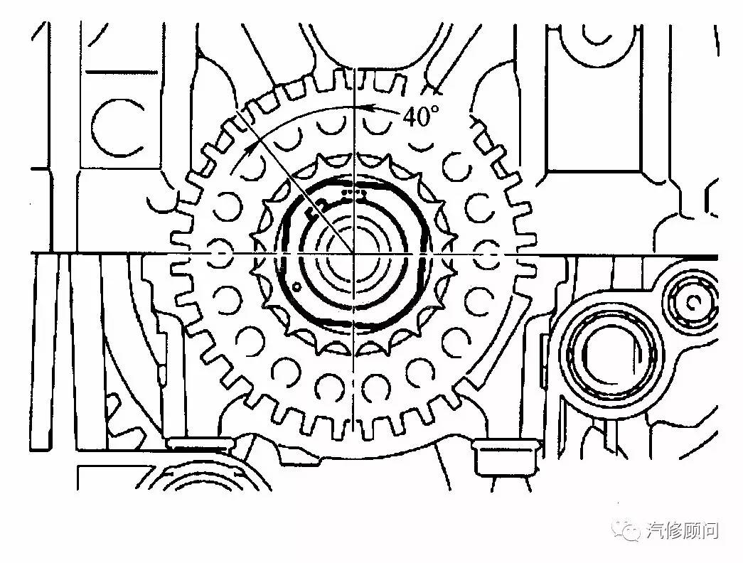 (3)检查并确认凸轮轴正时齿轮的正时标记,如图所示.