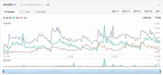 增加gdp我们可以做些什么_美国二季度GDP增长4.1 ,创四年最佳,美国到底做了什么