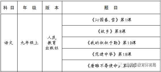 特岗教师面试说课技巧_广西教师招聘说课模板_教师面试说课ppt