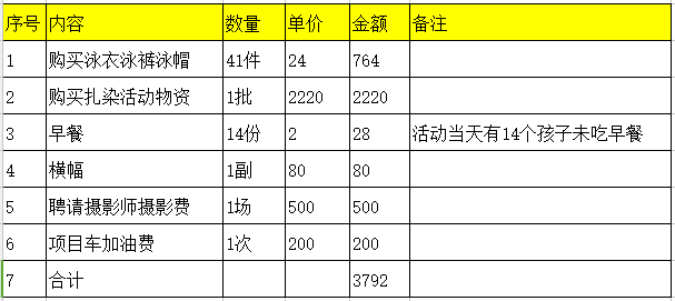 安康市恒口人口多少_安康市恒口航拍图