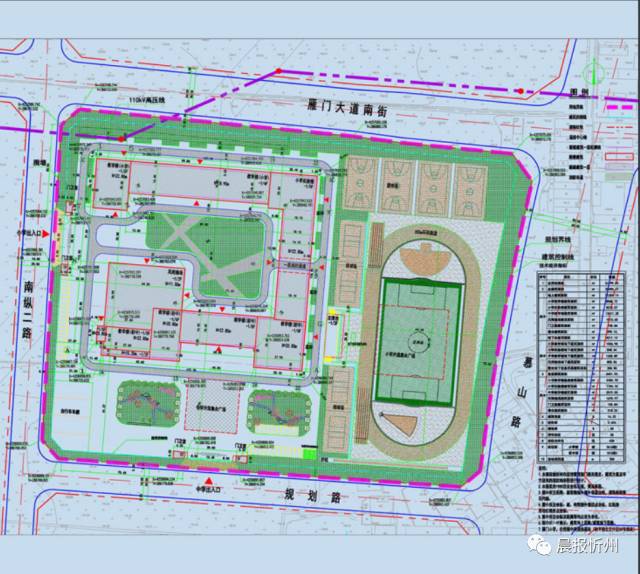 忻州师范学院新校区雁门小学等5所新建院校选址公示