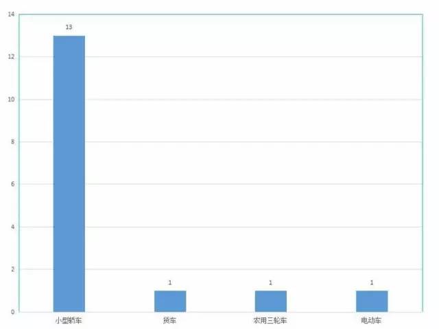 辉县市人口多少_快看 河南18地市 105个县 市 经济实力最新排名来啦(2)