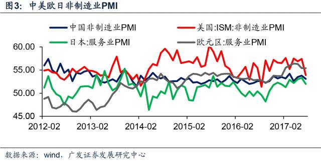 gdp走低会通胀吗_疲软的2018年 黄金在为明年上涨做准备