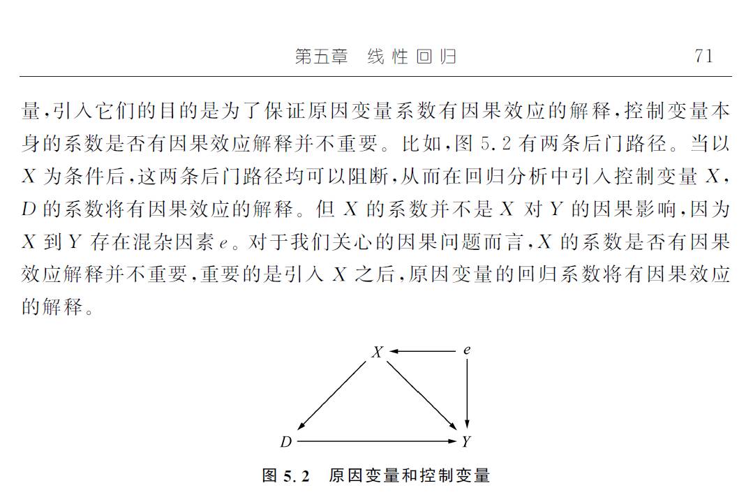 我国粮食总量计量经济学_计量经济学思维导图