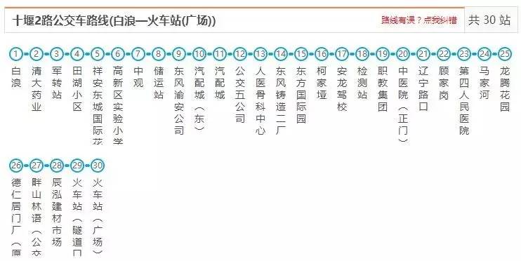 先收藏!十堰最新最全公交线路,有了它想迷路都难!