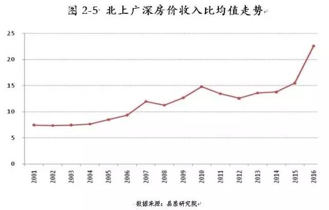 项城市2021年GDP_2021年Q1中国城市GDP排行 成都不敌苏州,合肥 福州崛起(3)