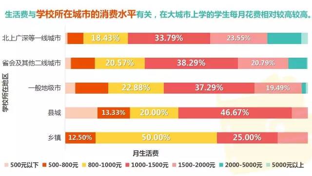 哪个省的人口最少_中国人口最少的省份是哪个省(3)