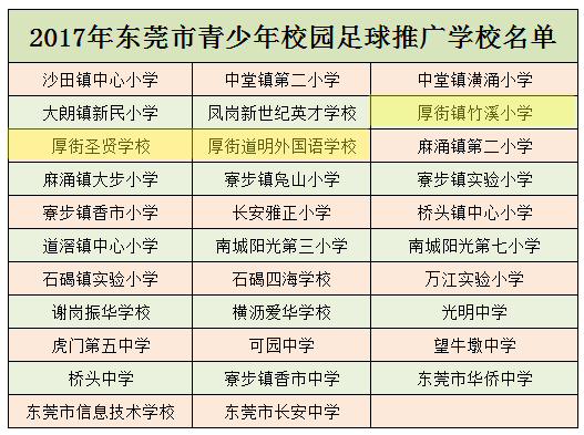 东莞市厚街开贤学校_东莞市厚街开贤学校收费标准_东莞厚街开贤学校地址