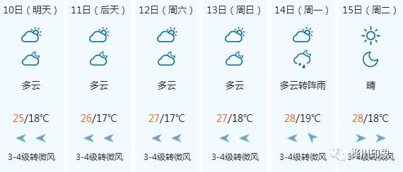 【天气】桦川天气预报