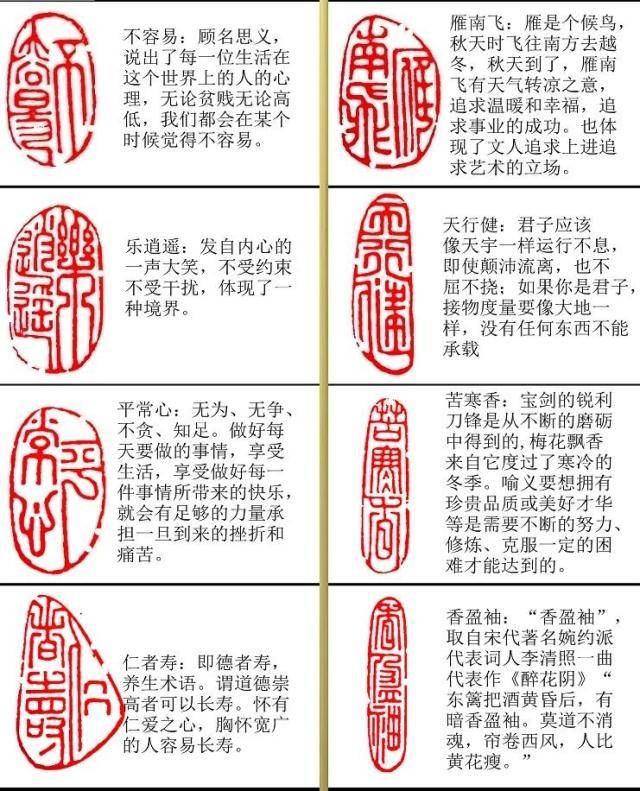 集贤印社 || 书画篆刻闲章"词语"解析