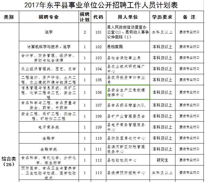 新泰招聘信息_新泰市将招聘会开进直播间 助力企业复工复产(3)