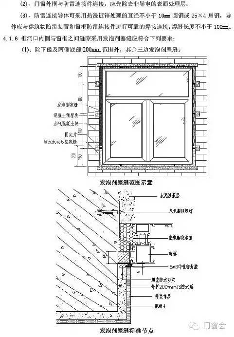 【万科曝光】铝合金门窗监理手册,门窗工程一次弄清!