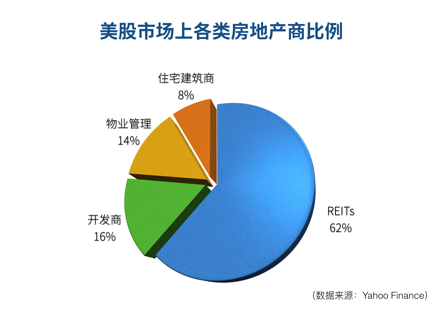 烟台未来gdp增长点在哪里_烟台GDP超济南14年后差距急剧缩小 仅多136亿(3)