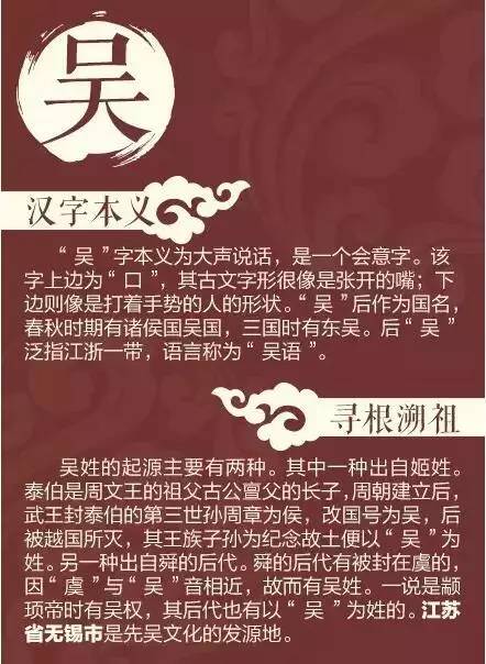 中华姓氏人口韦氏_中国人几千年来有关姓氏的记录,有可能解开人类遗传的奥秘