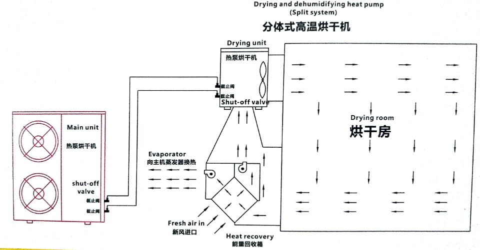 eDRX和DRX节能的原理是什么_幸福是什么图片(2)