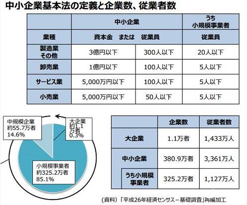 日本人口负债_日本樱花(2)