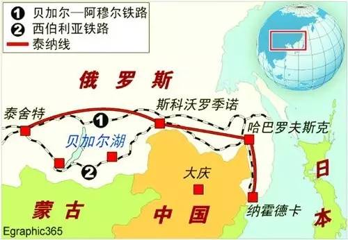 京唐城际总投资将达到42569亿元67普京推进贝阿铁路和跨西伯利亚大