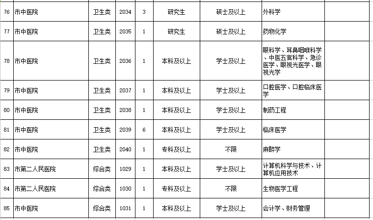 新泰招聘信息_新泰市将招聘会开进直播间 助力企业复工复产(3)