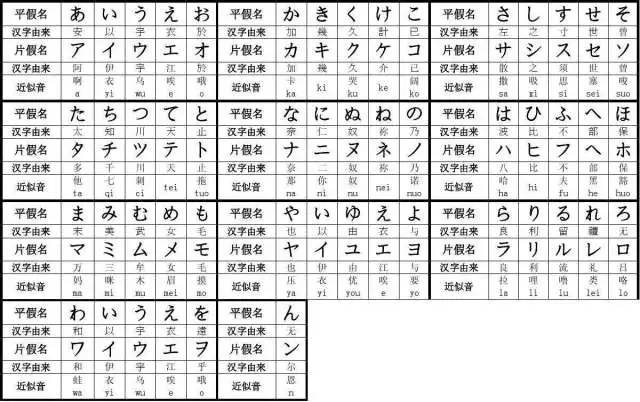 现有汉族人口_汉族人口分布地图图片(2)