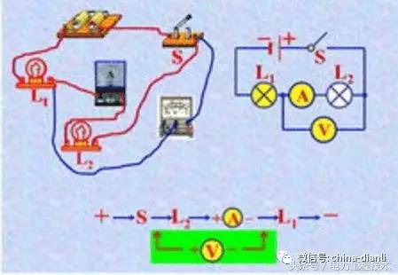 人口容量观点_人口容量思维导图