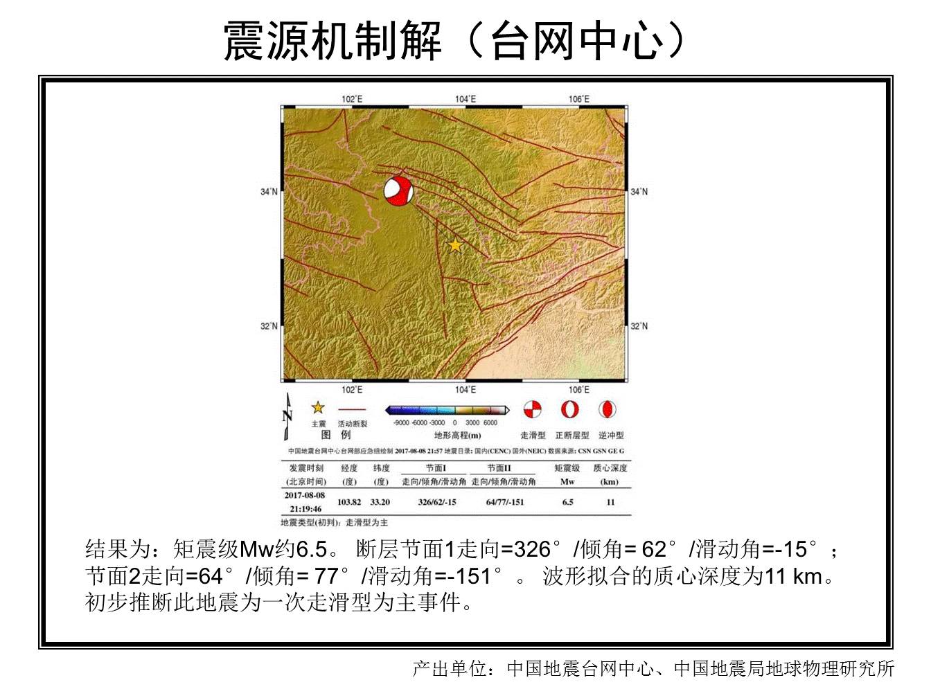 九寨沟县人口2020_重庆到九寨沟费用 重庆跟团到九寨沟价格 重庆出发九寨沟旅(3)