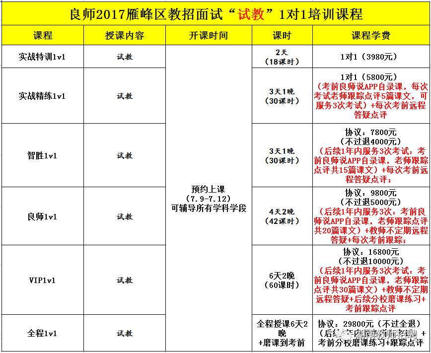 队列口令