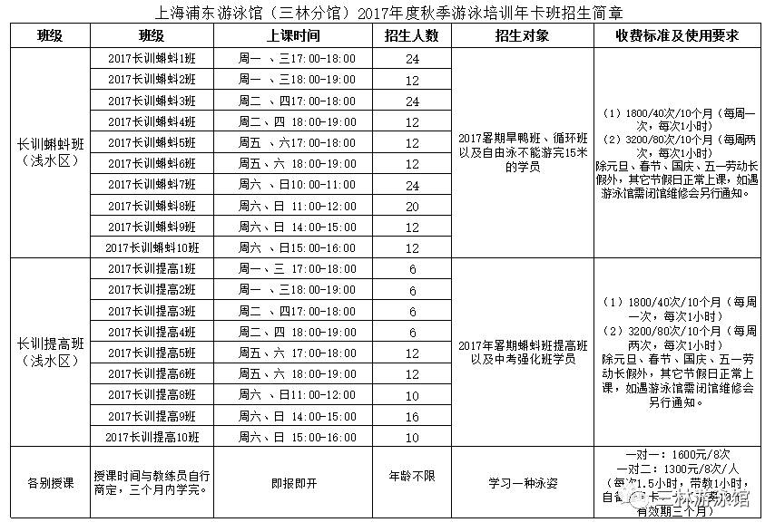 上海浦东游泳馆三林分馆2017年度秋季游泳培训年卡班招生简章