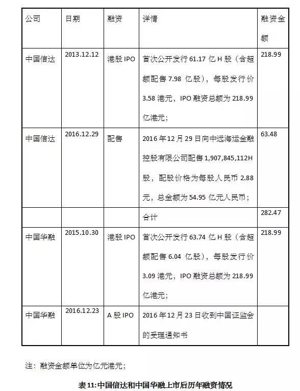 到9月份中国的GDP是多少_中国1 9月GDP 7.4 投资放缓工业数据意外增长(2)