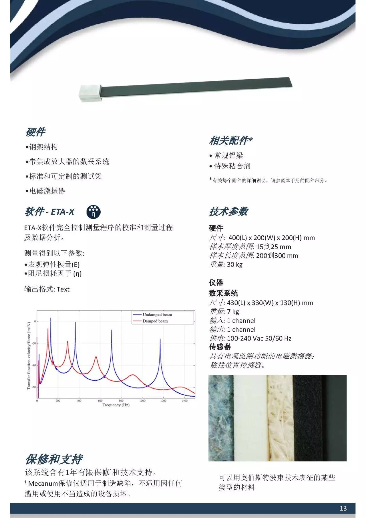 声学材料参数_手机声学材料_建筑声学参数