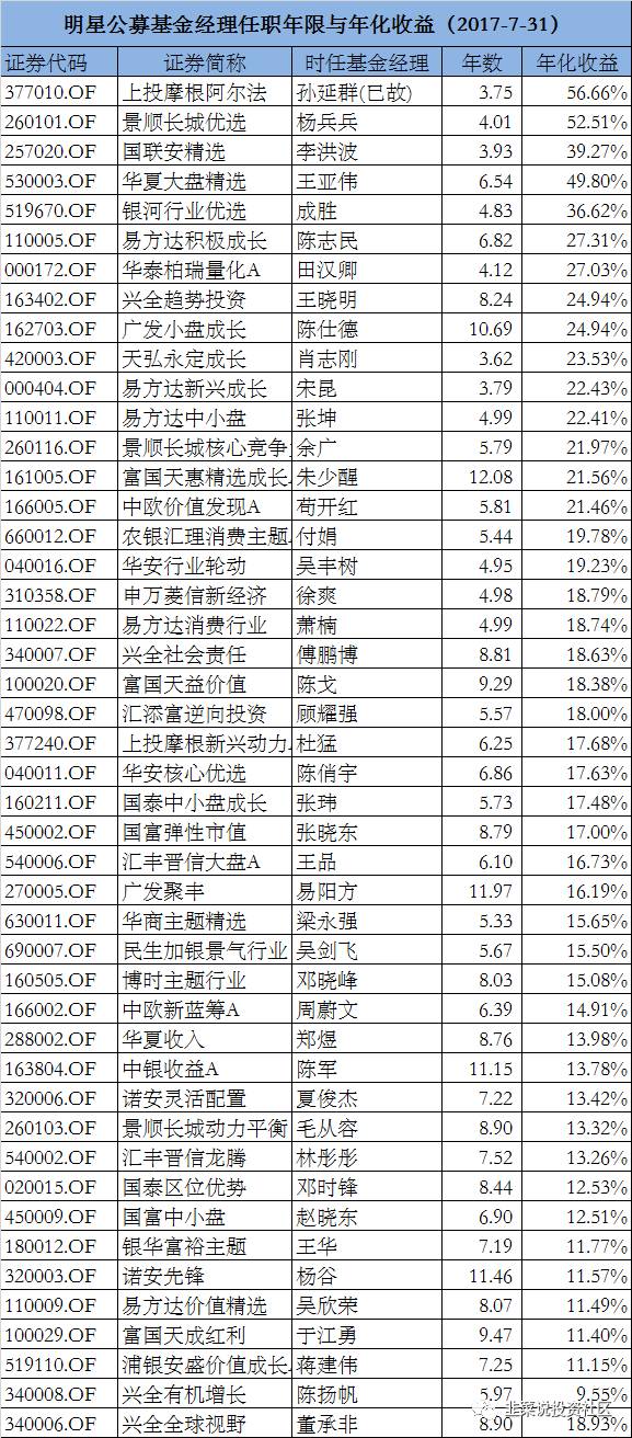 人口史下载_人口普查标绘2020下载(3)