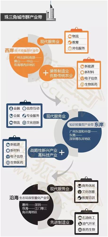 我国经济总量从世界第六上升到_我国经济gdp总量图(2)