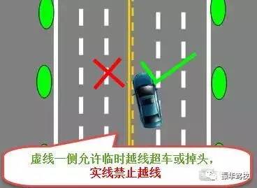 驾考交通标线,道路上的黄线和白线,你真的了解吗