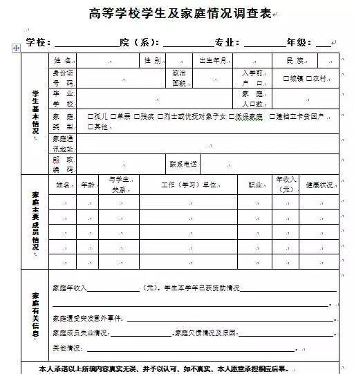 父母各自家庭情况人口调查表_家庭情况调查表