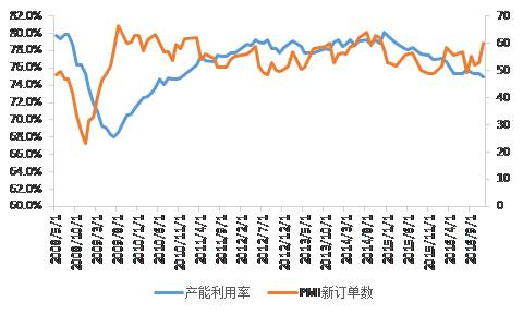 中国的gdp很多没有统计吗_统计局 2018年我国GDP首破90万亿 人均可支配收入28228元(2)