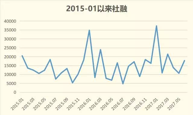 学校算gdp_学校卡通图片(2)