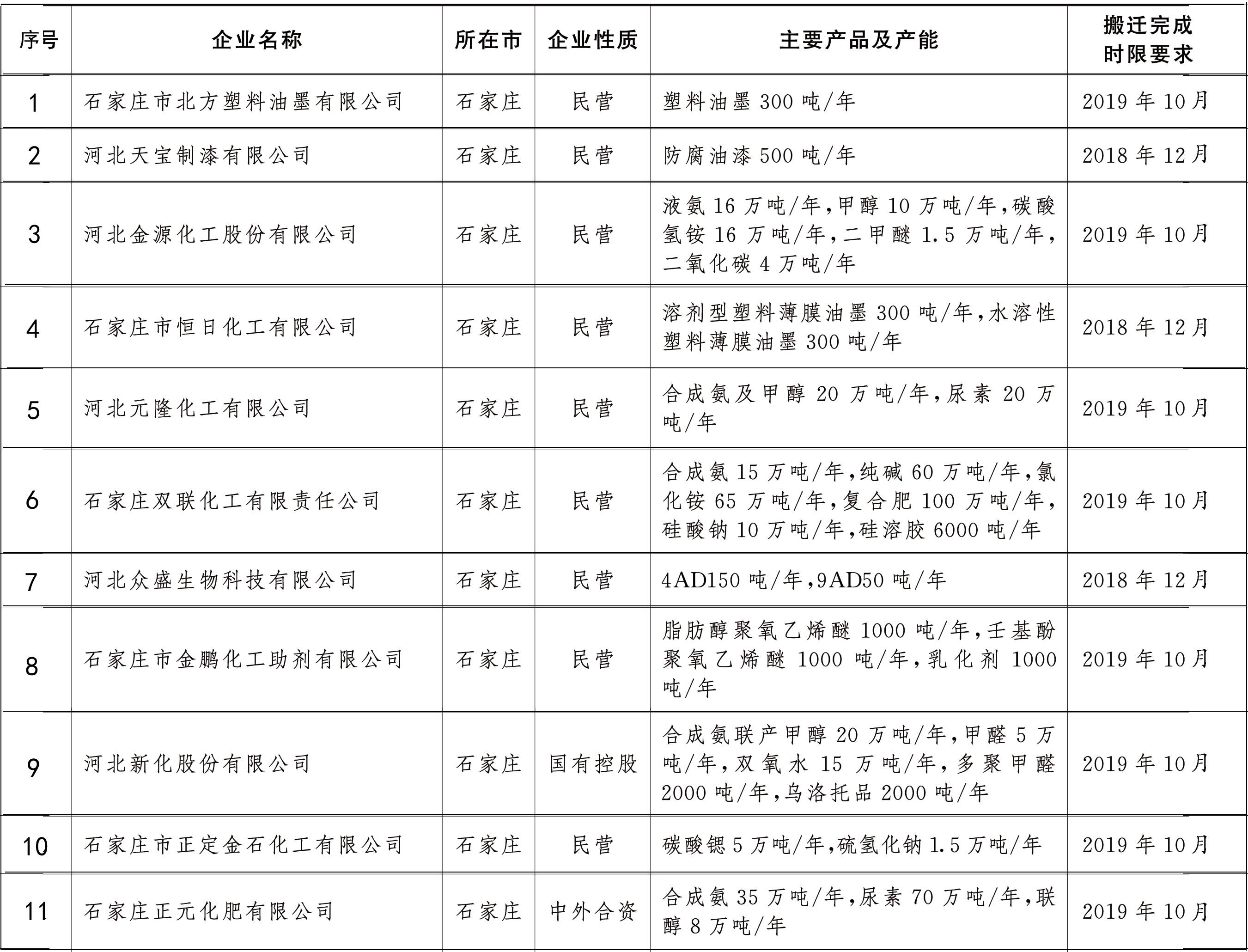 人口改造计划_人口与计划生育手抄报