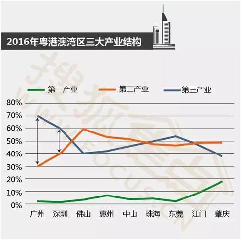 1949世界经济总量_2020世界经济总量图片