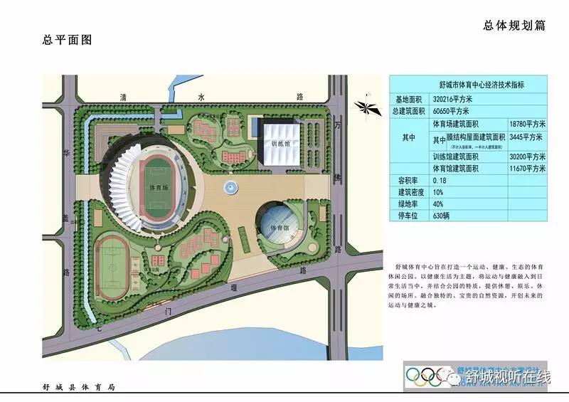 舒城县人口_舒城县特殊教育学校(3)