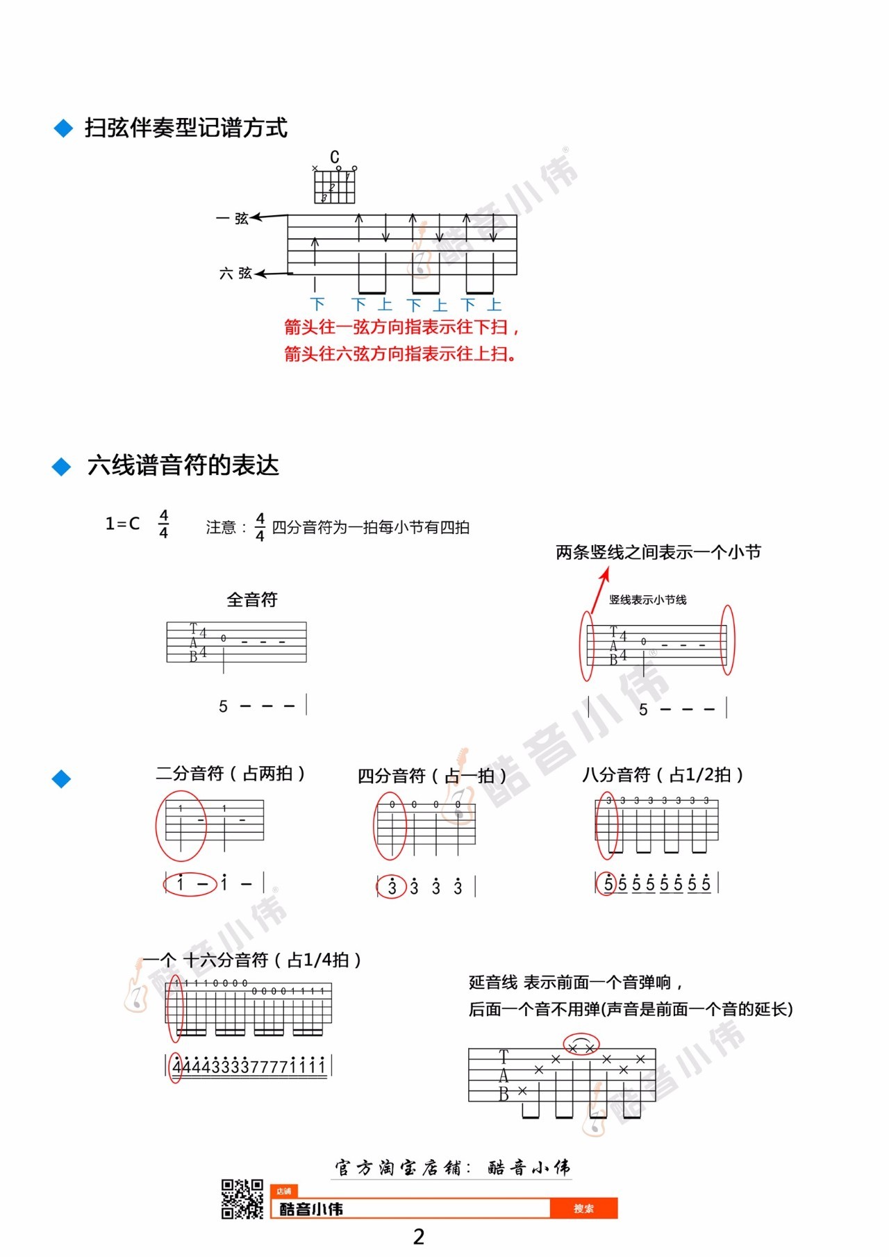 【第四课:吉他六线谱的认识】酷音小伟吉他教学入门