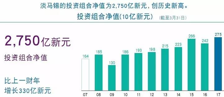 大李家街道gdp_大李家开展节前安全联合大检查(2)