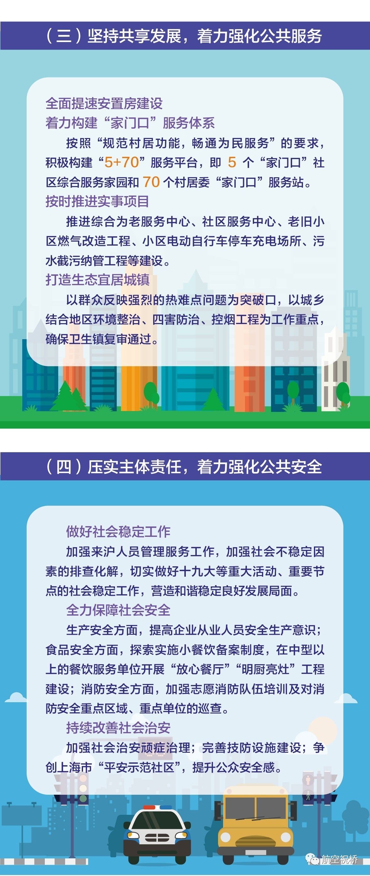 祝桥常住人口_常住人口登记卡