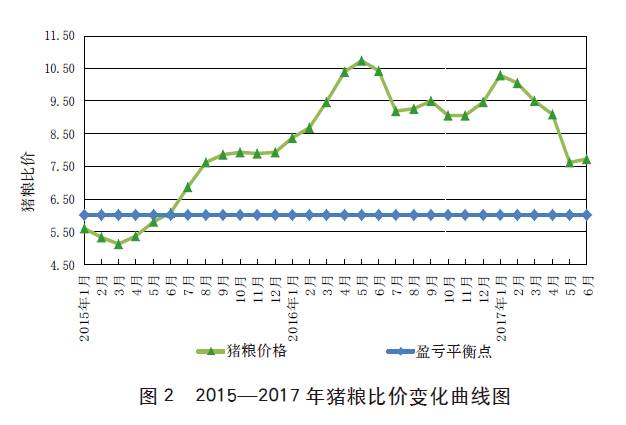 减少相对过剩人口_相对人口过剩