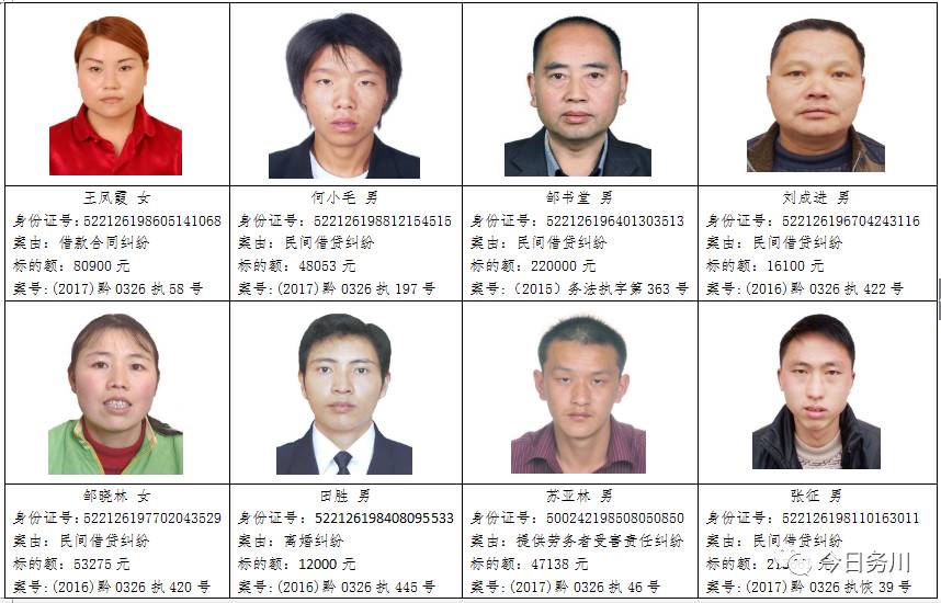 务川自治县人民法院公布失信被执行人名单(第四